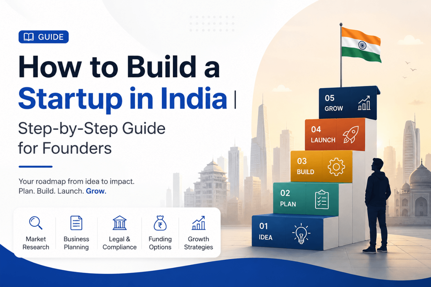 Build Your Startup in India in 2026: A Practical Guide for New Entrepreneurs